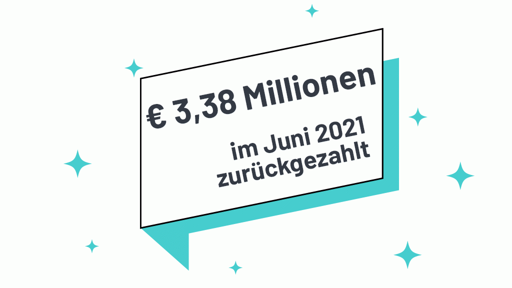 Rekordmonat: Rund 3,38 Millionen Euro wurden im Juni 2021 an die Rendity-Crowd zurückgezahlt