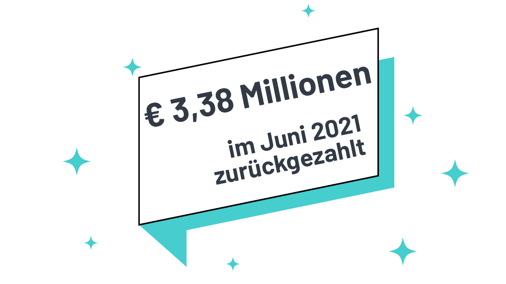 Rekordmonat: Rund 3,38 Millionen Euro wurden im Juni 2021 an die Rendity-Crowd zurückgezahlt